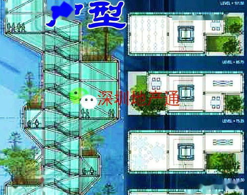 万洋厂房容积率怎么算